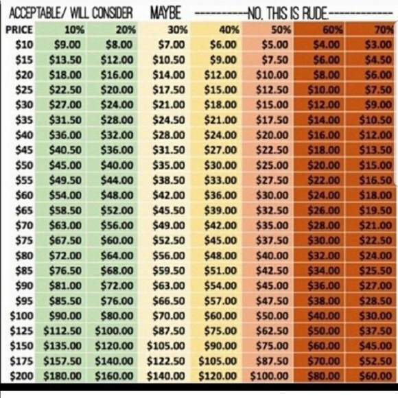 ASOS oversized jogger, tie-dye print, Size 14 NWOT - Picture 4 of 5